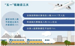 網絡文化經營 機遇、挑戰與未來發展趨勢